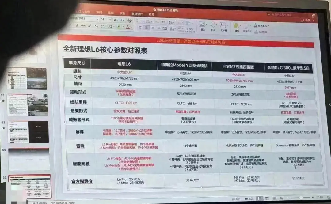 理想L6实车曝光，25-30万，即将上市？