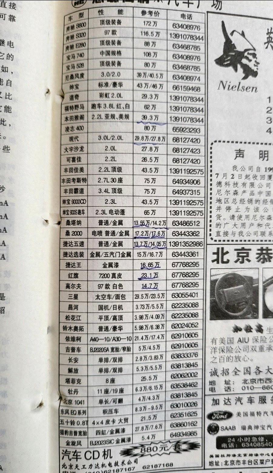 一张1997年的汽车报价表，花30万今天能买小米SU7顶配，在97年能买啥车？