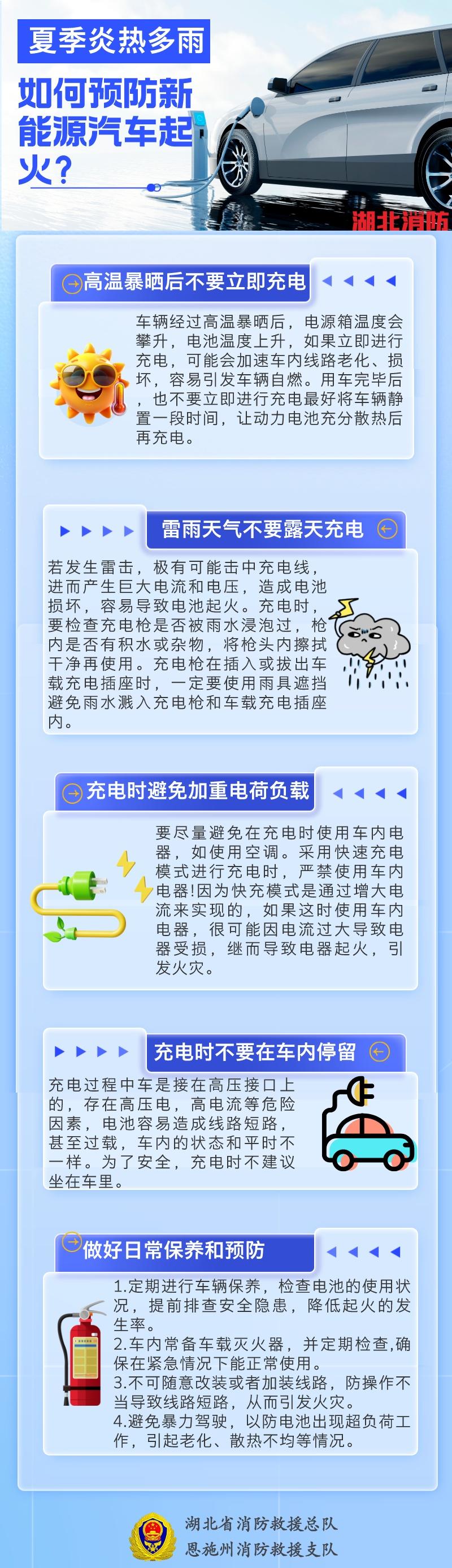 新能源汽车更易起火？揭开真相→