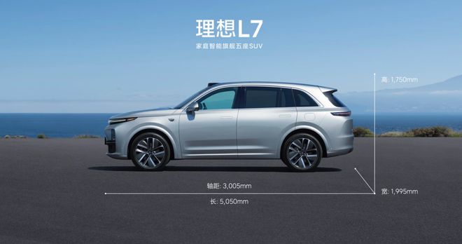 理想L7：对比BBA性价比突出，热度居高不下，适合三口之家