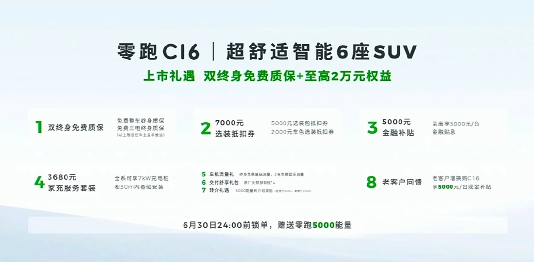 平替理想L6？6座800伏的零跑C16，15.58万起售