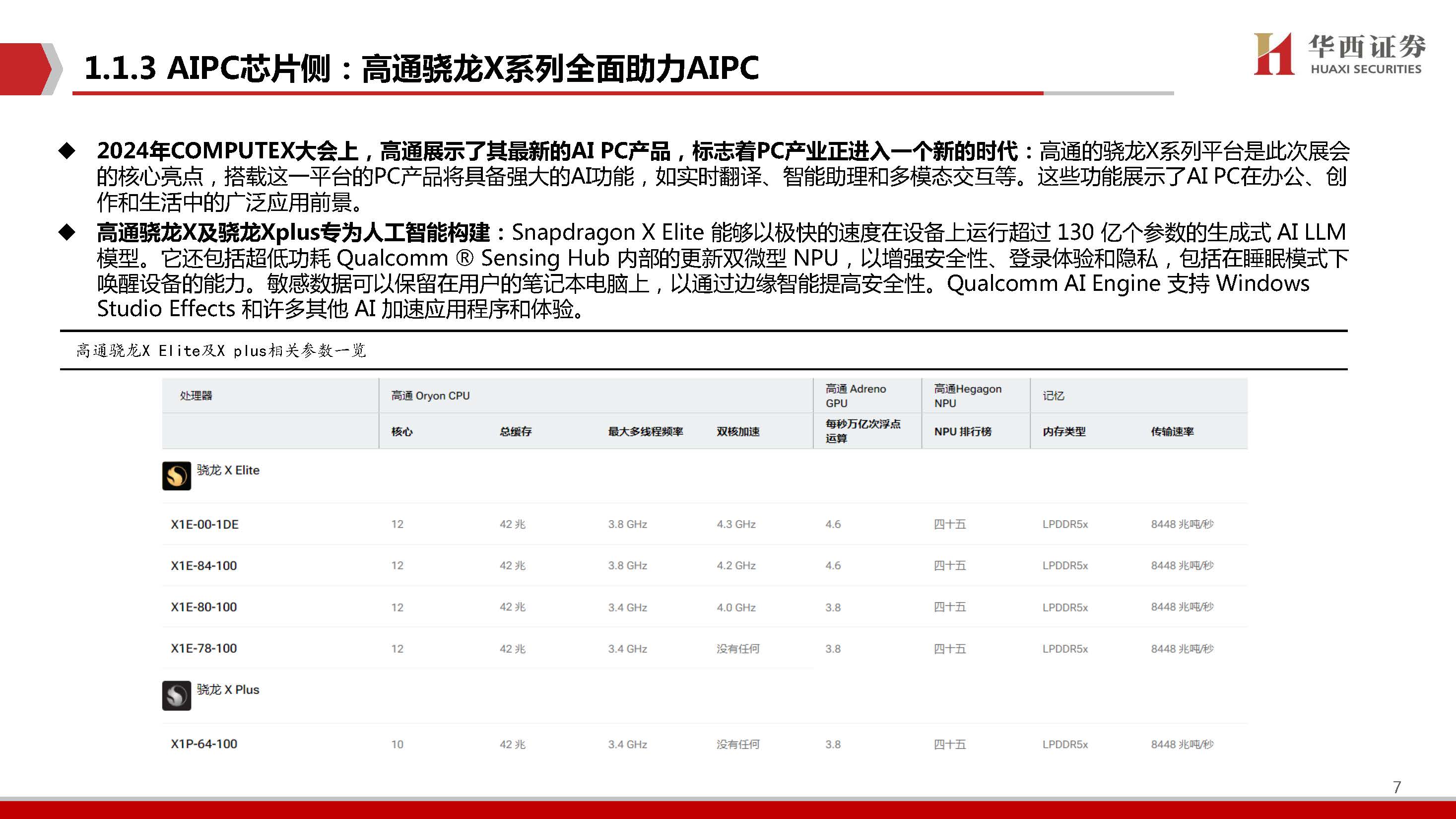 AIGC行业深度报告：端侧AI爆发元年，软硬架构全面升级