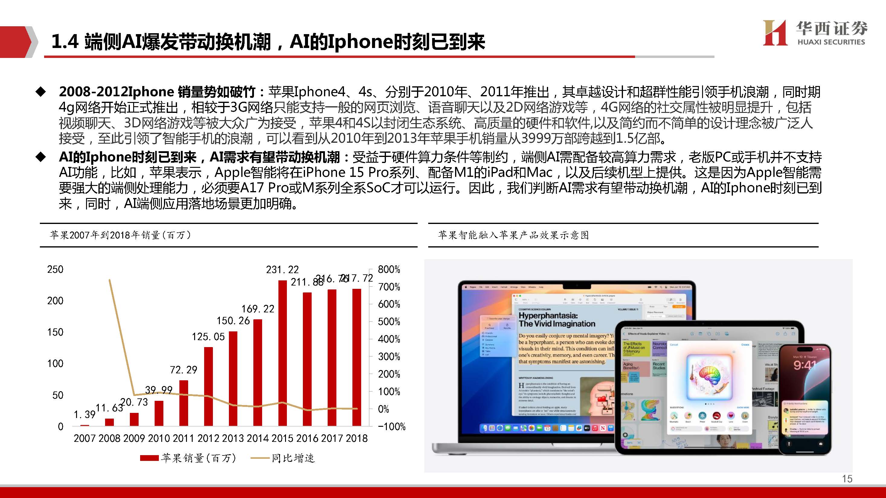 AIGC行业深度报告：端侧AI爆发元年，软硬架构全面升级
