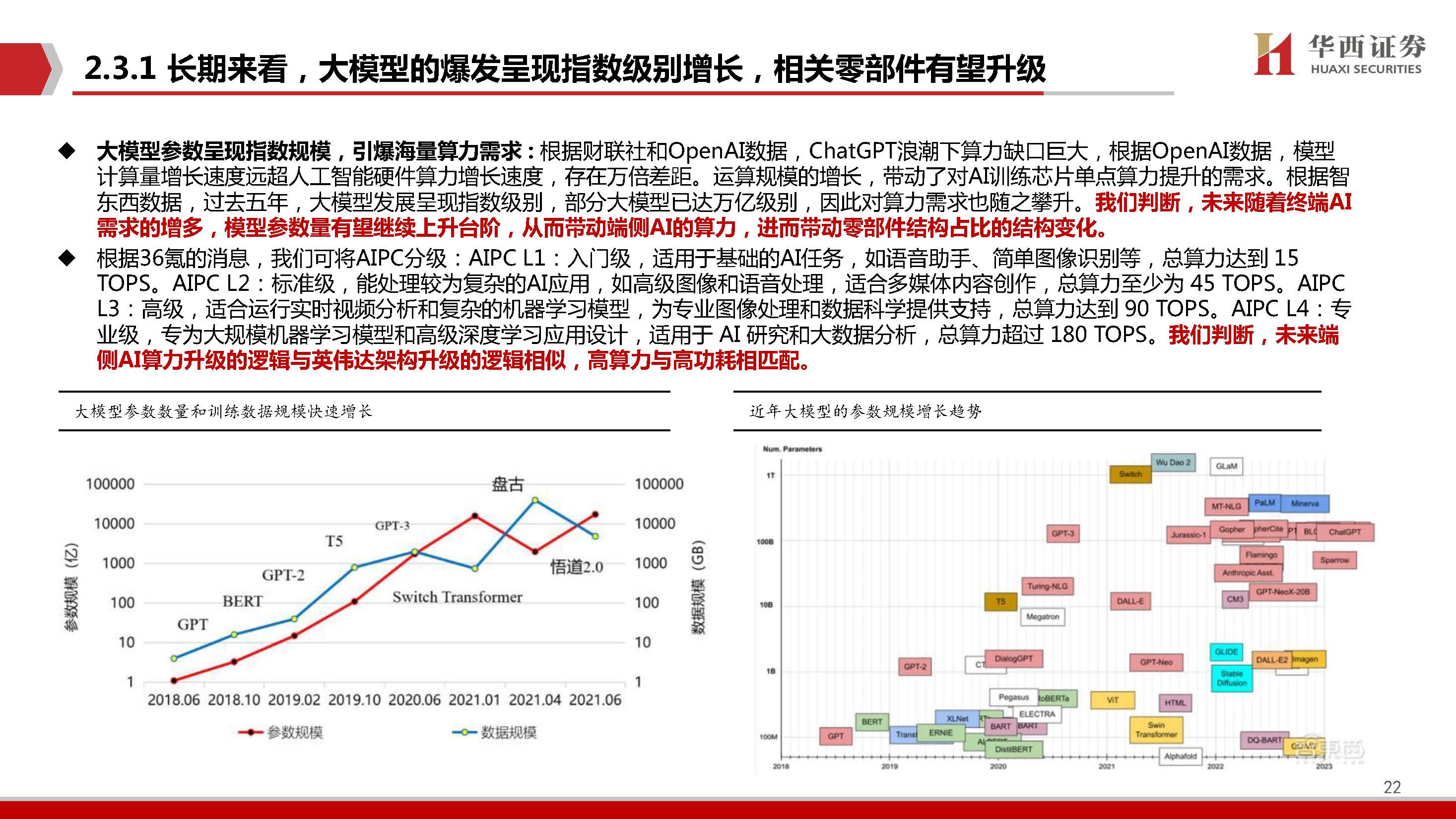 AIGC行业深度报告：端侧AI爆发元年，软硬架构全面升级