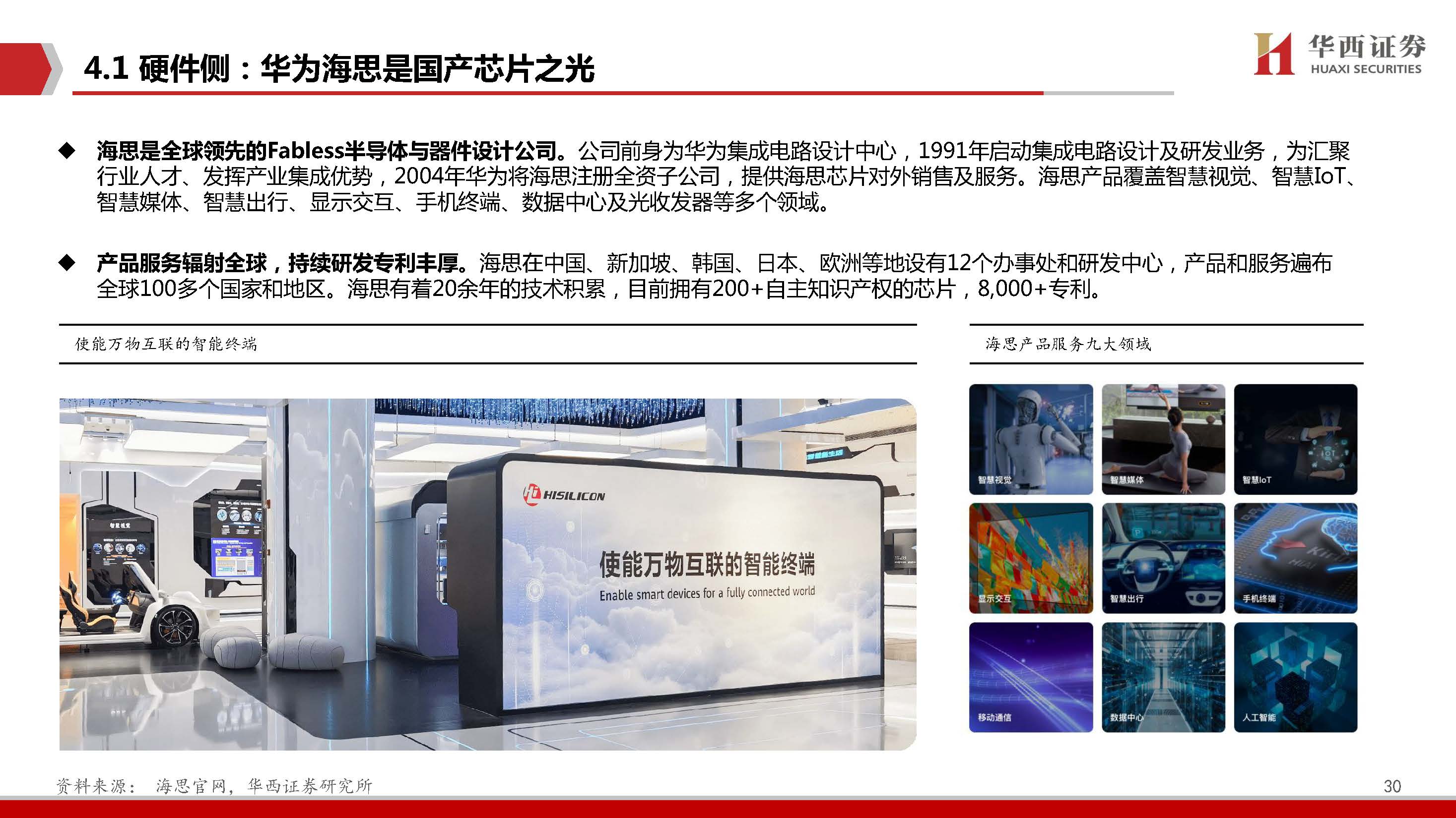 AIGC行业深度报告：端侧AI爆发元年，软硬架构全面升级