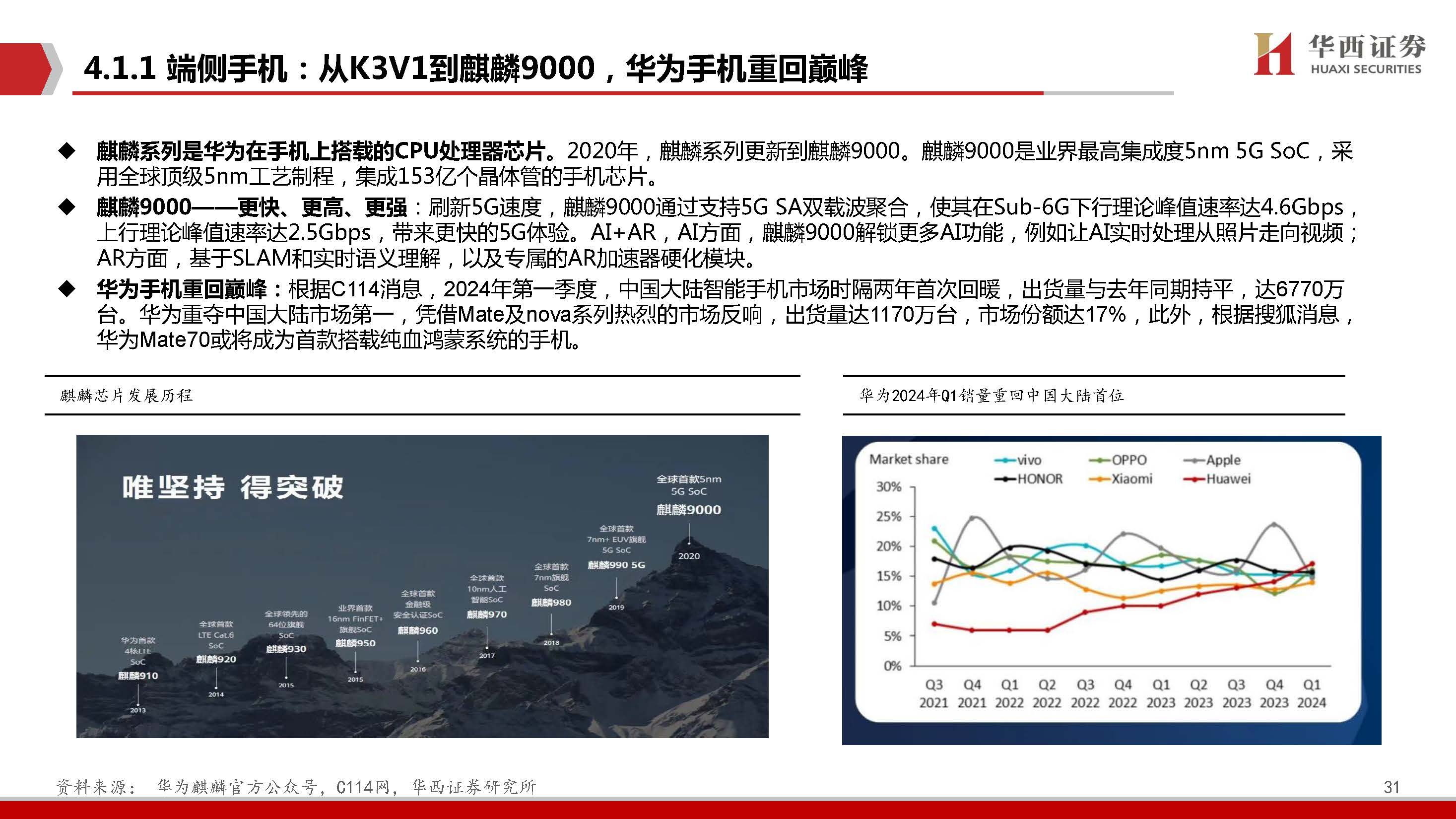 AIGC行业深度报告：端侧AI爆发元年，软硬架构全面升级