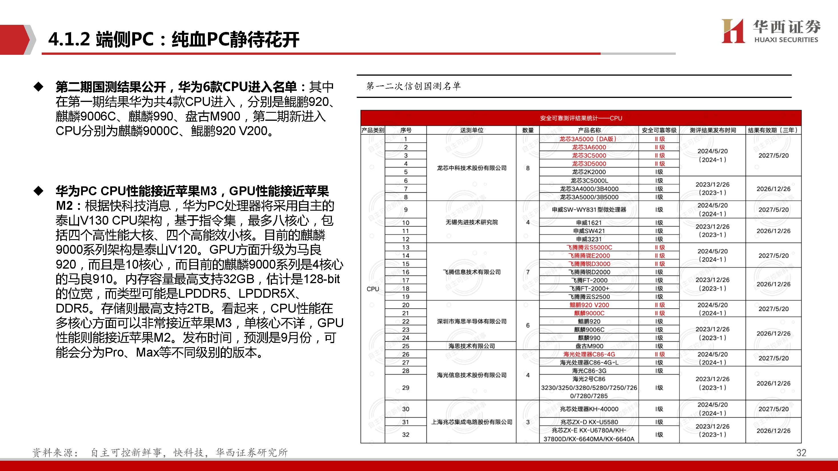 AIGC行业深度报告：端侧AI爆发元年，软硬架构全面升级