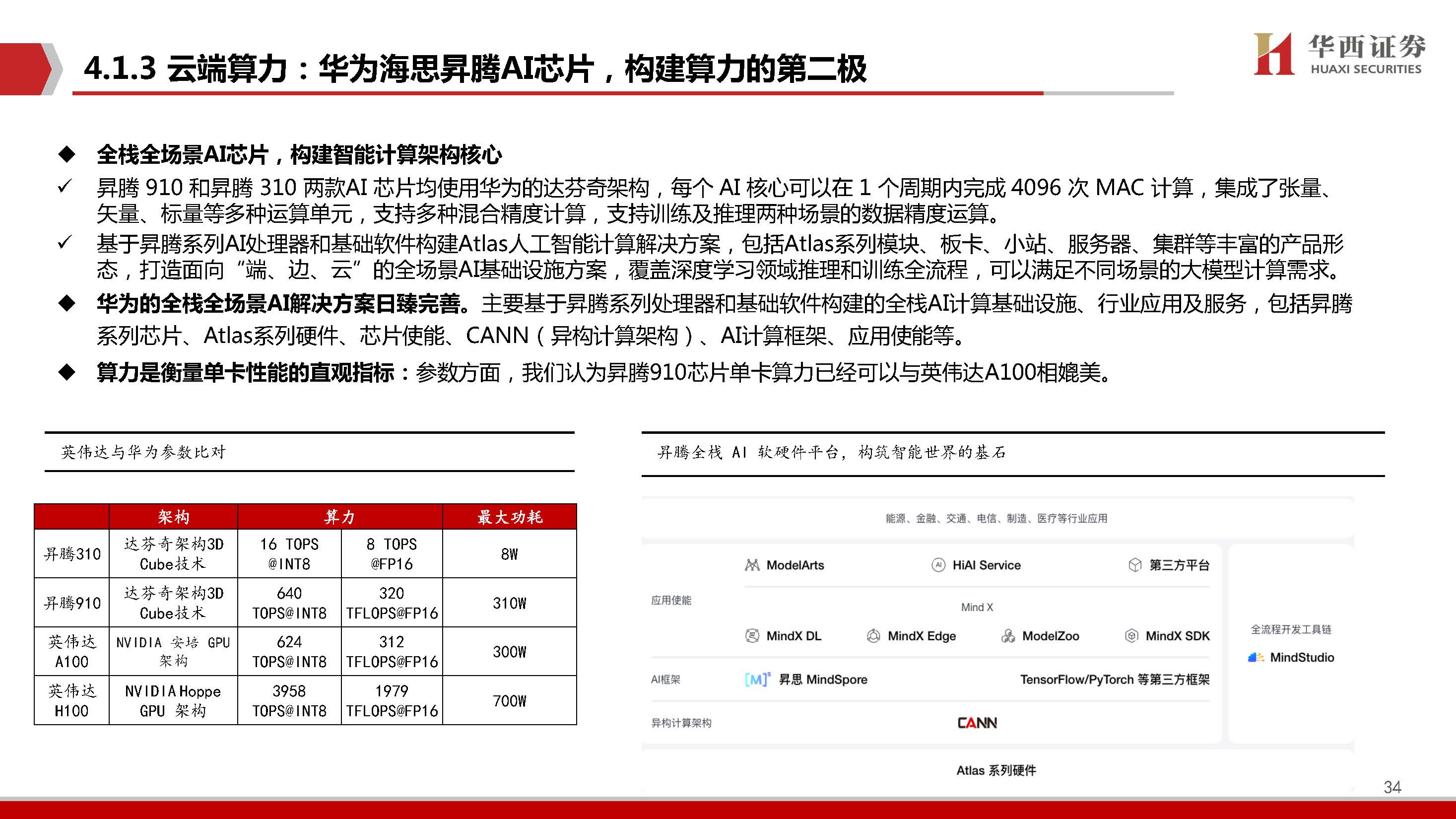 AIGC行业深度报告：端侧AI爆发元年，软硬架构全面升级
