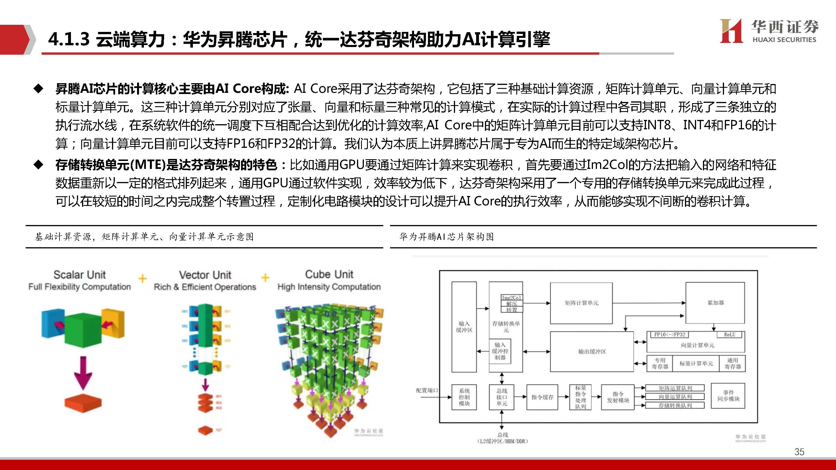AIGC行业深度报告：端侧AI爆发元年，软硬架构全面升级