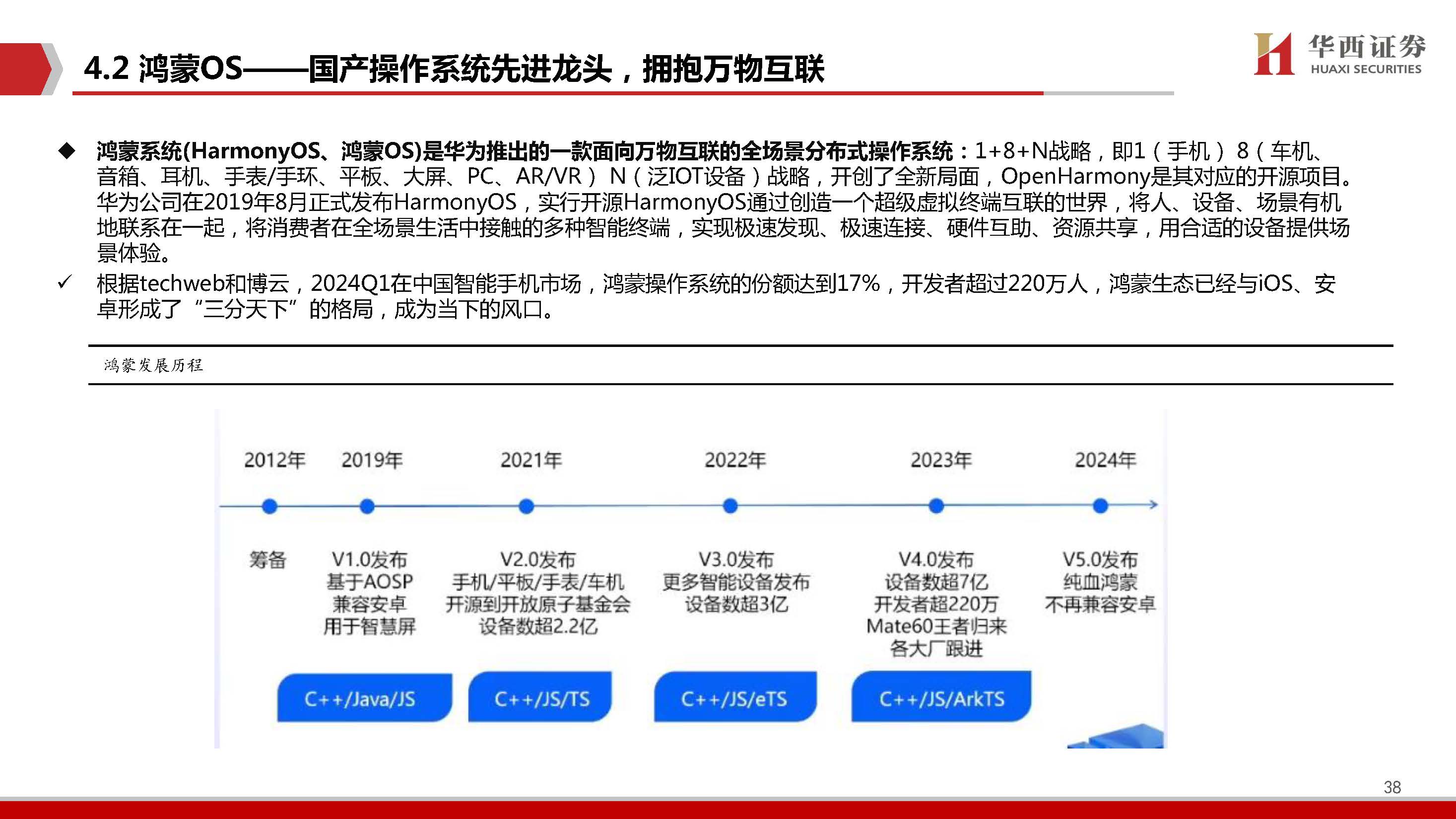 AIGC行业深度报告：端侧AI爆发元年，软硬架构全面升级