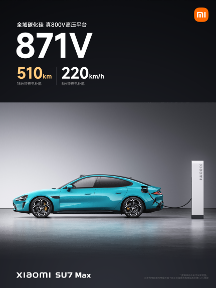 21.59万起，小米SU7终于发布！三年磨一剑，这次买吗？
