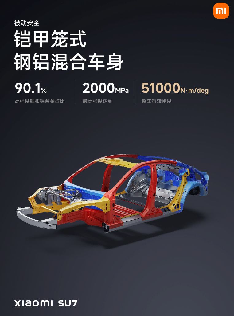21.59万起，小米SU7终于发布！三年磨一剑，这次买吗？