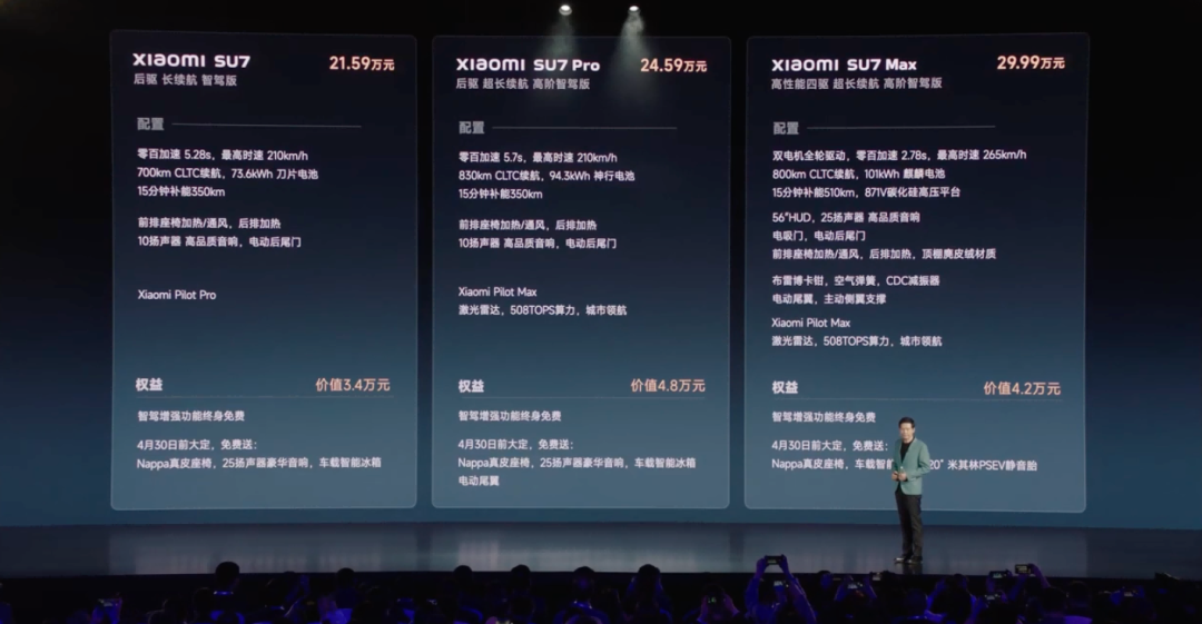 21.59万起，小米SU7终于发布！三年磨一剑，这次买吗？