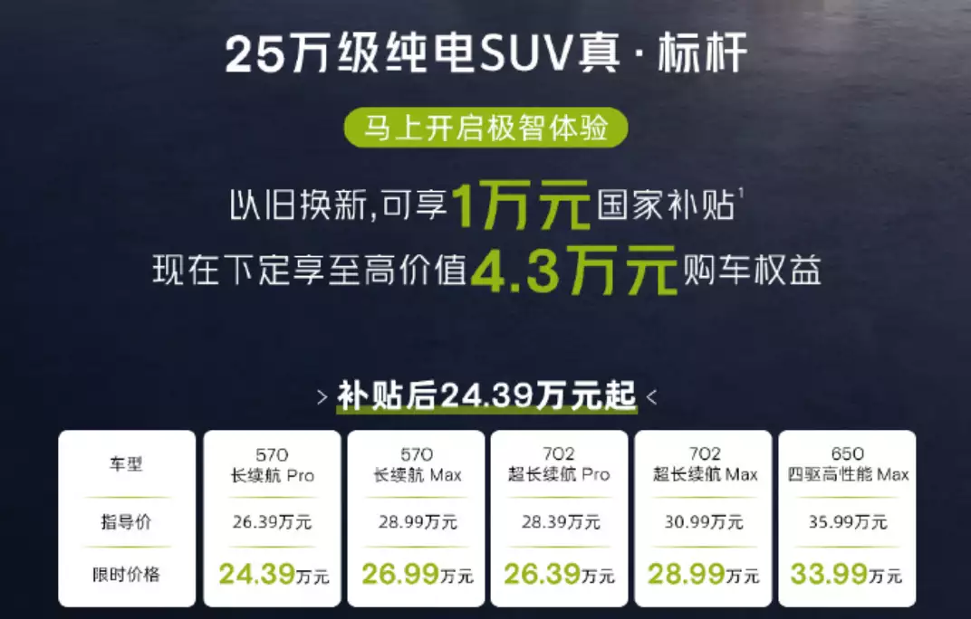 小鹏G9一降再降！至高4.3万，还没有到底吗？刘涛：我卸妆了，蒋欣：我卸妆了，杨紫：逗我玩？