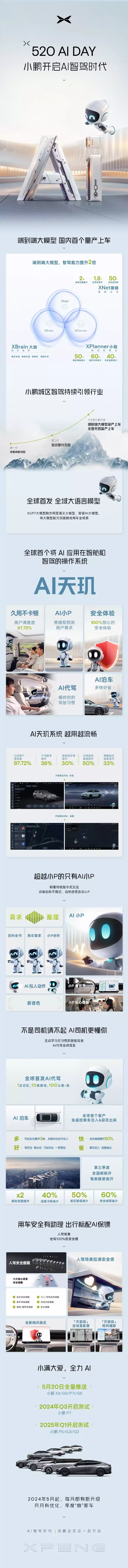小鹏汽车XOS 5.1 更新全域大语言模型、AI 代驾司机曾把成龙打伤住院，与李连杰闹不快，和癌症抗争20年的一代宗师