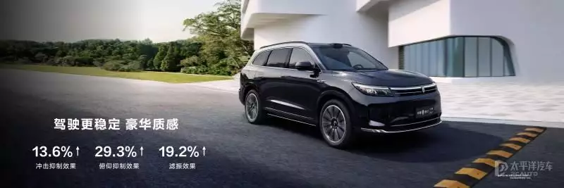 问界新M7 Ultra售28.98万起 升级CDC减振器/问界M9同款激光雷达