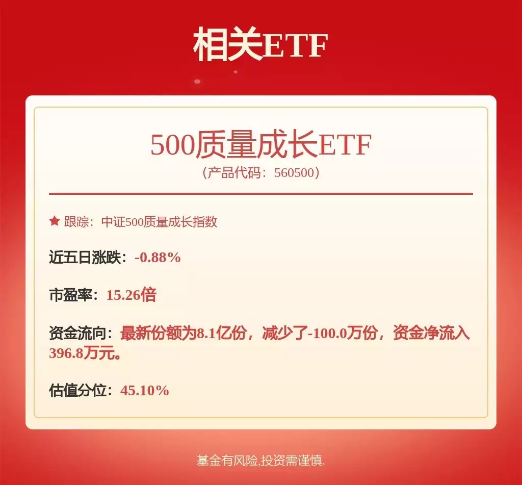 新能源车周报：新能源汽车购买限制将逐步取消