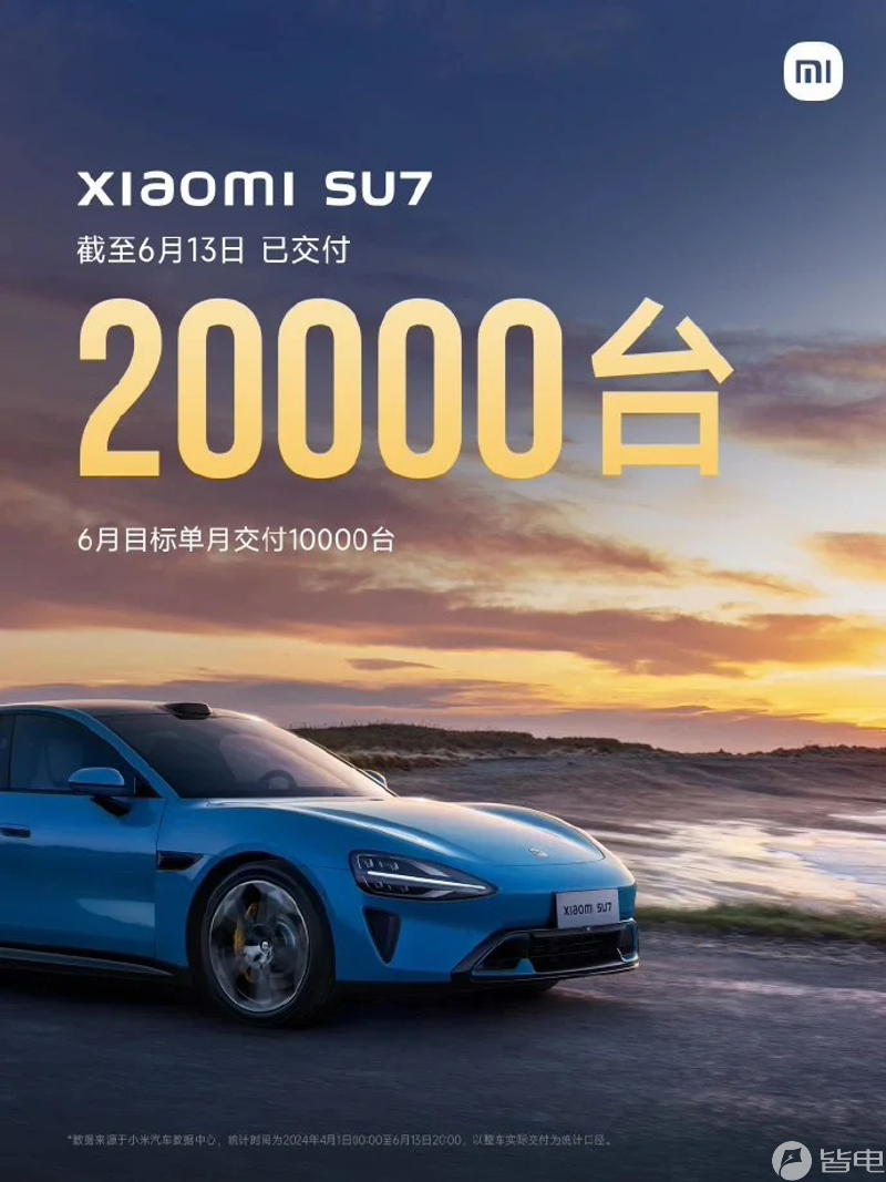卖这么好！小米SU7本月交付已破万？雷军：全年冲刺12万台！
