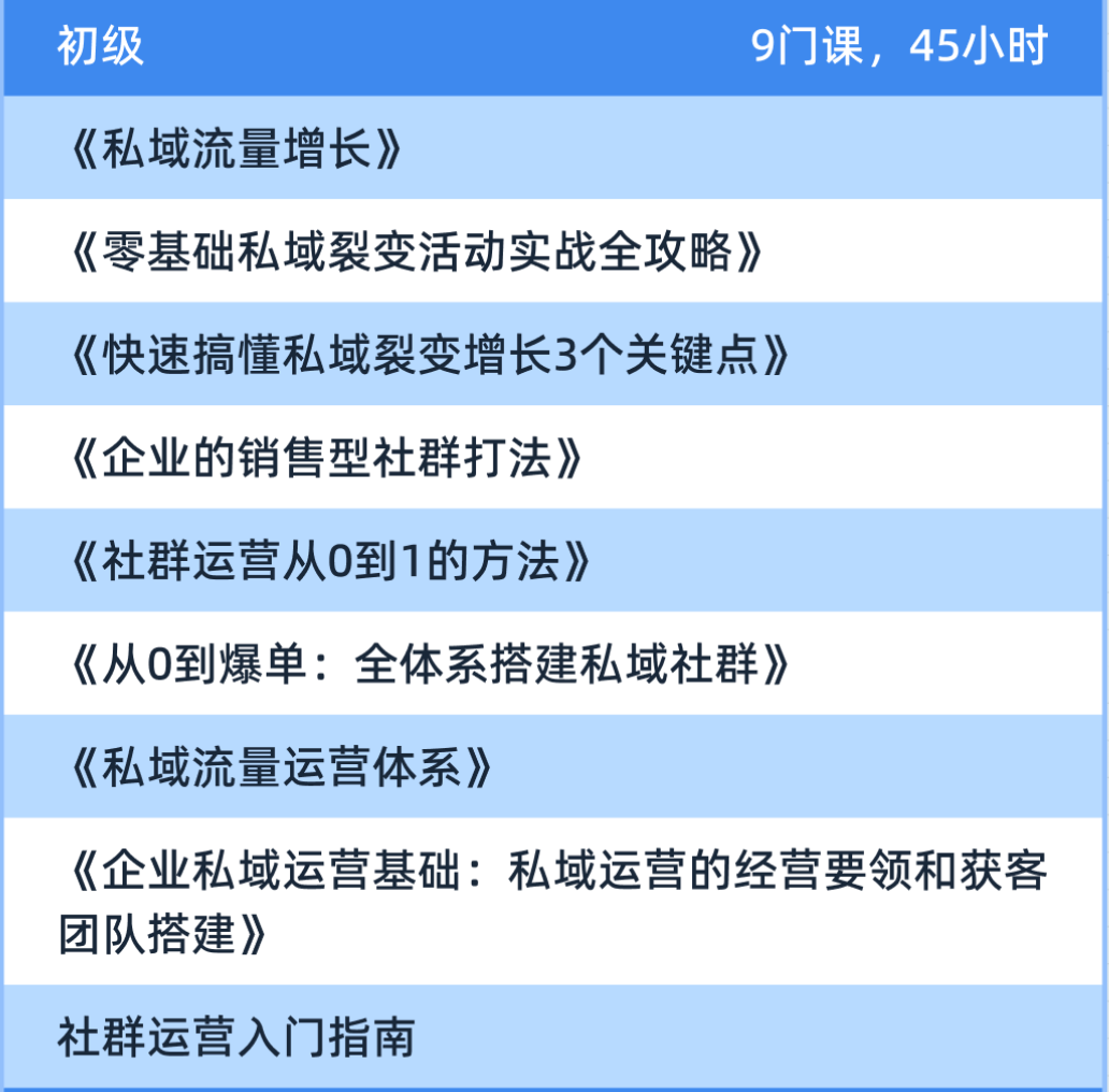 平均月薪 6.4W！大厂掀起AIGC人才大战！