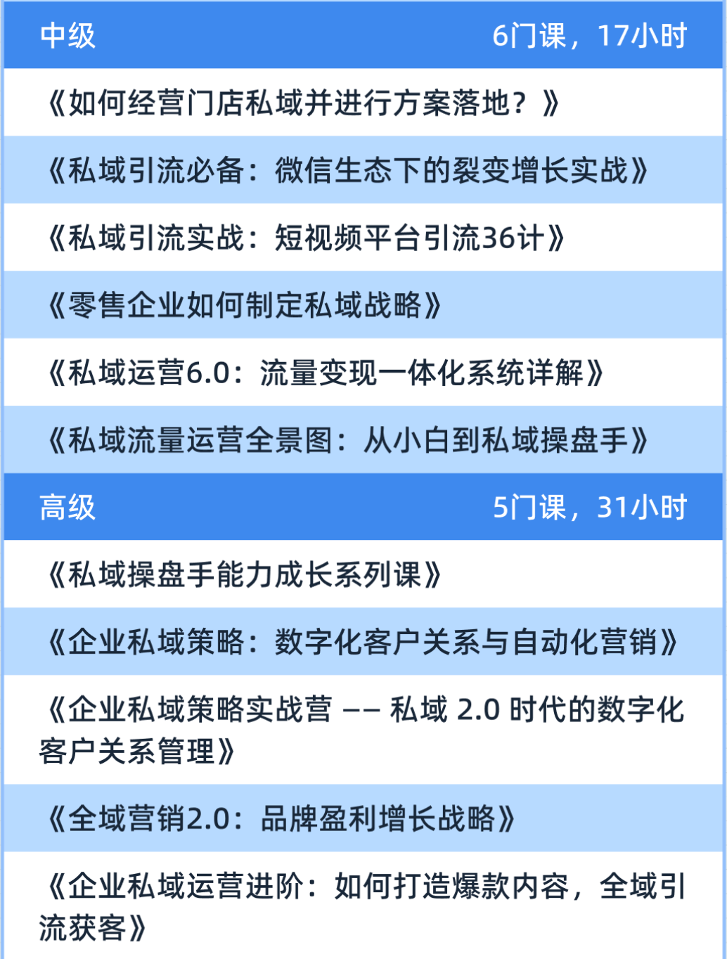 平均月薪 6.4W！大厂掀起AIGC人才大战！