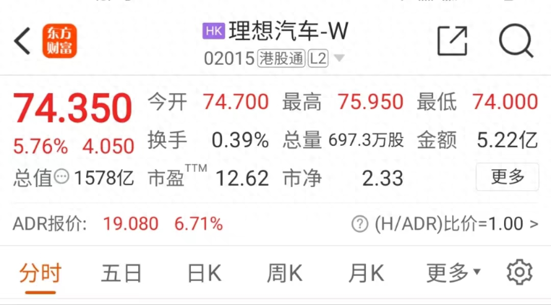 新能源汽车板块利好，6月销量再创纪录