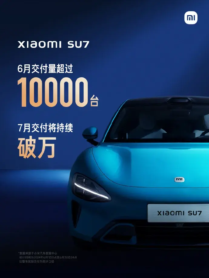 上半年机型热度榜，第一名想不到丨6月新能源汽车排行