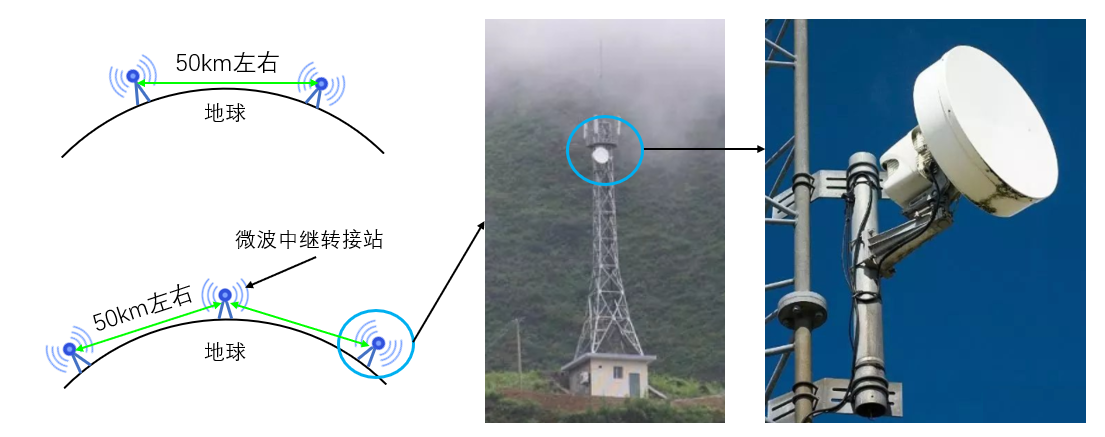 余承东说的对不对？工程师视角详解“小米SU7换前风挡玻璃”事件