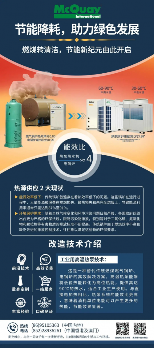 “聚力麦进 碳塑未来” | 麦克维尔召开医院中央空调节能技术交流会