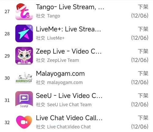 12月6日,Google Play大规模下架社交及直播类APP,开发者如何破局？