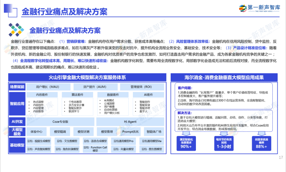 《2024年中国AI大模型产业发展与应用研究报告》重磅发布｜第一新声研究院