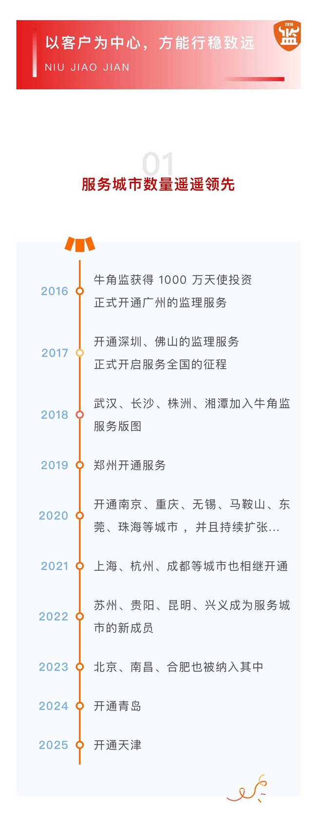 牛角监凭什么双冠加冕？探秘双项“全国销量第一”背后的秘密！