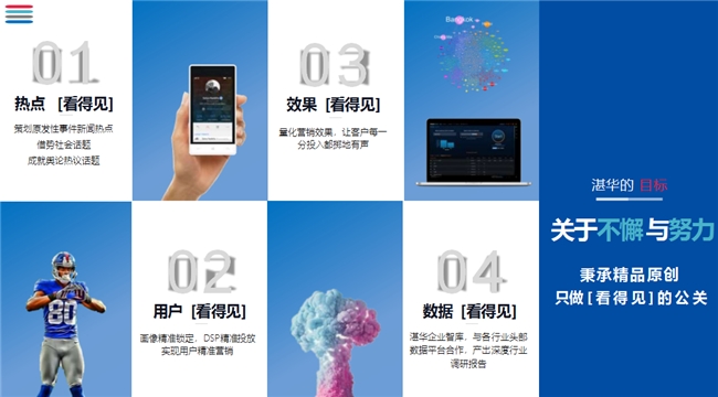 《湛华传播机构：砥砺奋进，领航传播新未来》