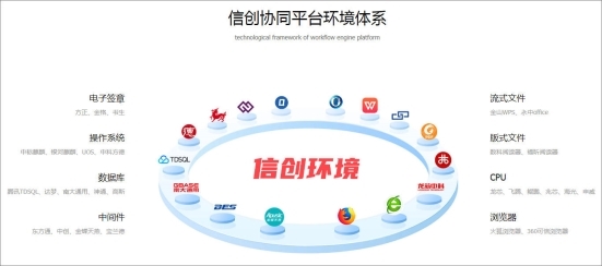 智慧赋能，共创未来