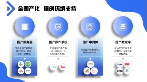 科技领航，智汇未来