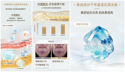30+熟龄肌理想型精华水上市 纽莱伊美开启闪充胶原新纪元