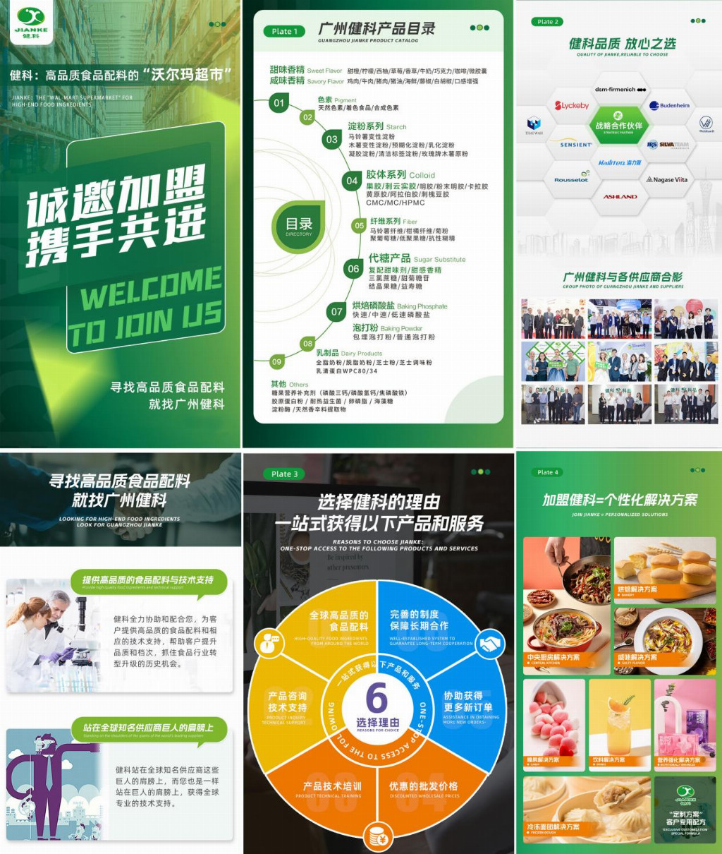食品配料生意怎么做，我们找到了答案！