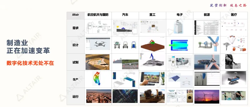 海邦国际会客厅企业家私享会：AI+仿真：重塑前段设计研发价值