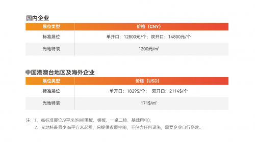 盛启在即！第二届中国（杭州）食品电商博览会，开创食品电商行业新篇章！