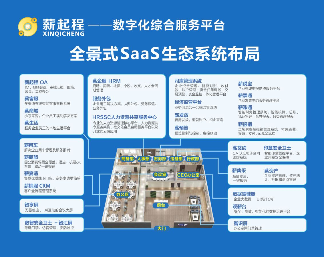 博纳德集团「薪起程」平台斩获人力资源科技最佳产品殊荣