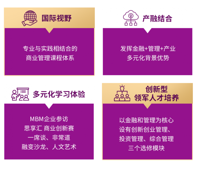 招生快讯！香港中文大学（深圳）MBM2026级第一批次招生启动！