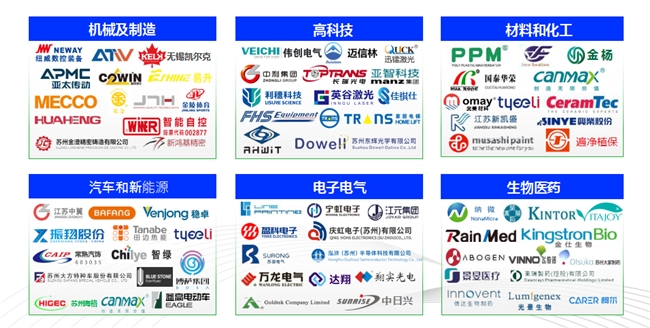 智合诚：驱动企业数字化变革的强劲引擎