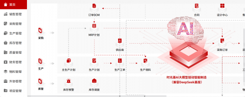 制造业数智化转型标杆！AI钉铛智造入选科技型中小企业梯队！