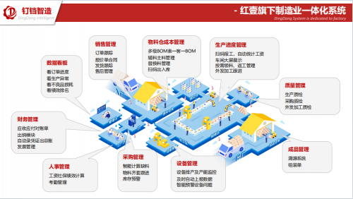 制造业数智化转型标杆！AI钉铛智造入选科技型中小企业梯队！
