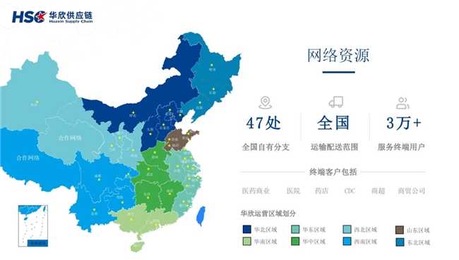 沈阳华欣供应链：创新驱动，引领供应链新未来
