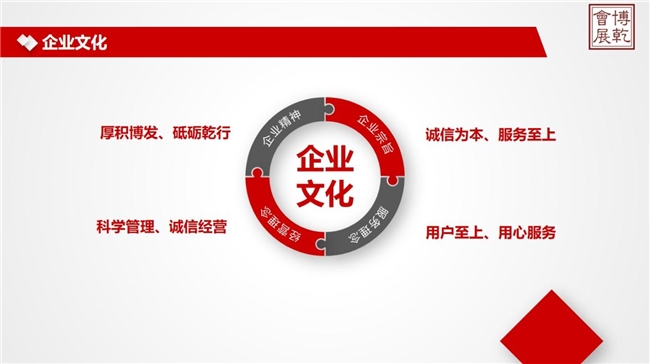 以匠心铸会展典范，北京博乾与您共启非凡之旅