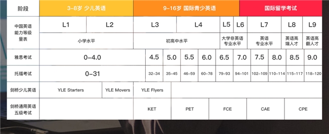 学为贵：领航留学教育，铸就品牌传奇
