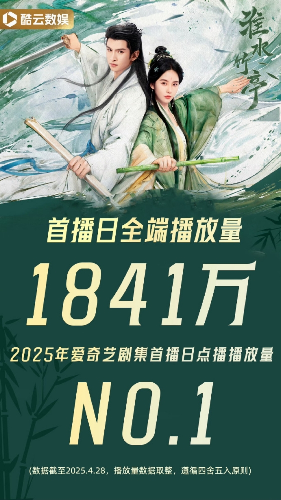当可心柔遇见《淮水竹亭》：一张纸巾的柔软，接住千万次心动