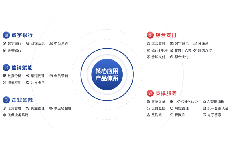 从代码到桥梁：央视主持人董倩对话锐融天下闵刚，论道金融数字化时代的“破局者思维”
