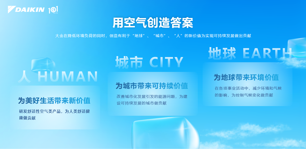 “智造+创新”双轮驱动深耕中国，大金交出在华高质量发展亮眼成绩单
