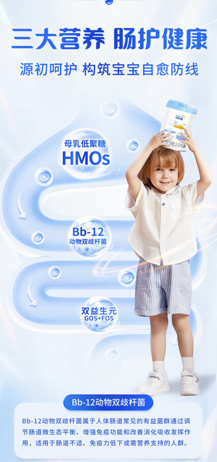 ​​诗妙丽儿童成长配方奶粉全新上市：以“专阶营养”开启3-12岁儿童成长新篇章